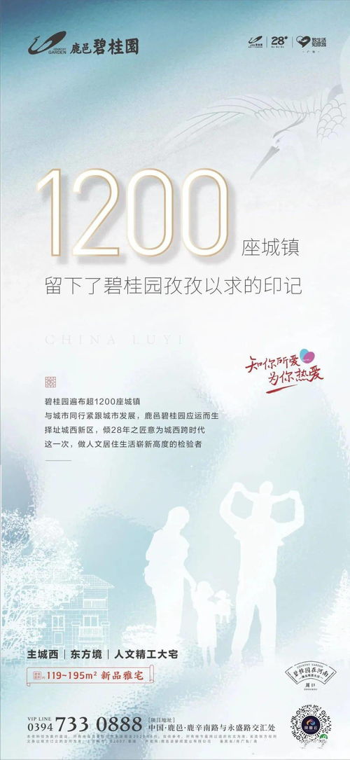 地产数字系列广告精选海报设计参考