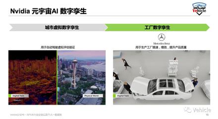 2023 CES 英伟达为平面设计带来强劲动力与未来蓝图